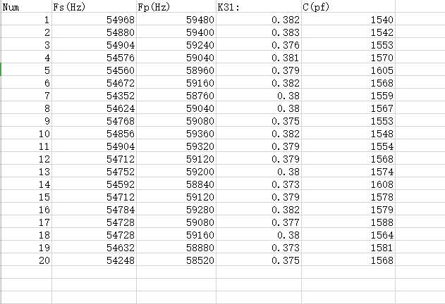 S8L%SX%) EB619IKXZR87ZFF