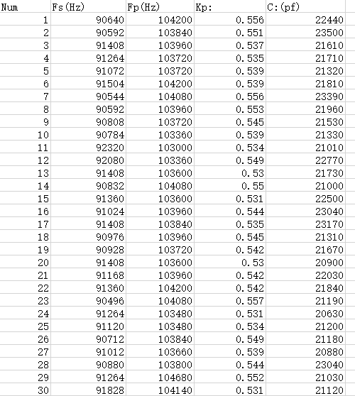 5U (N58D4V%F7231BFWX